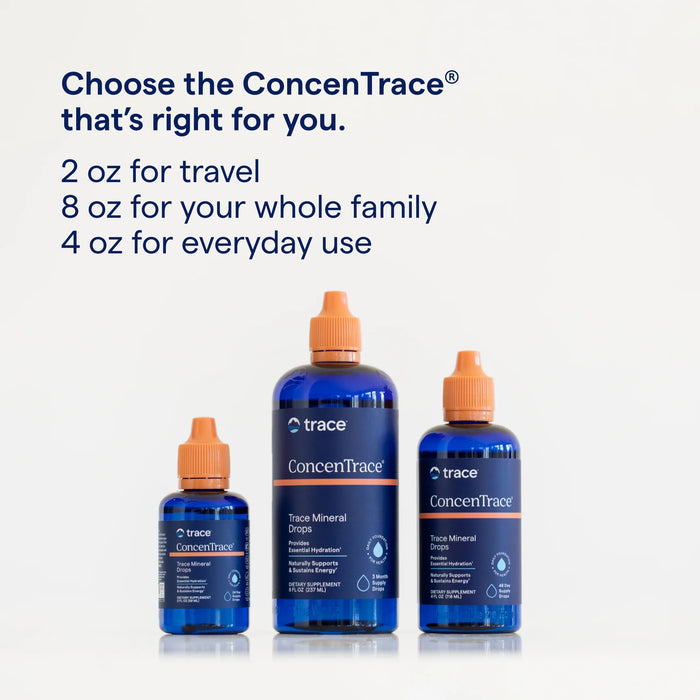 Concentrace Trace Mineral Drops 8oz