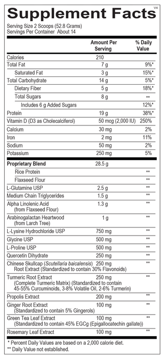 InflammaCORE®