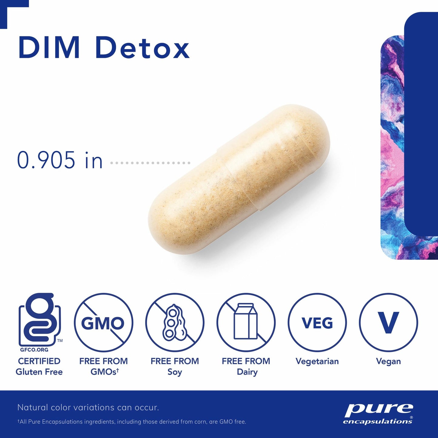 DIM Detox 60's